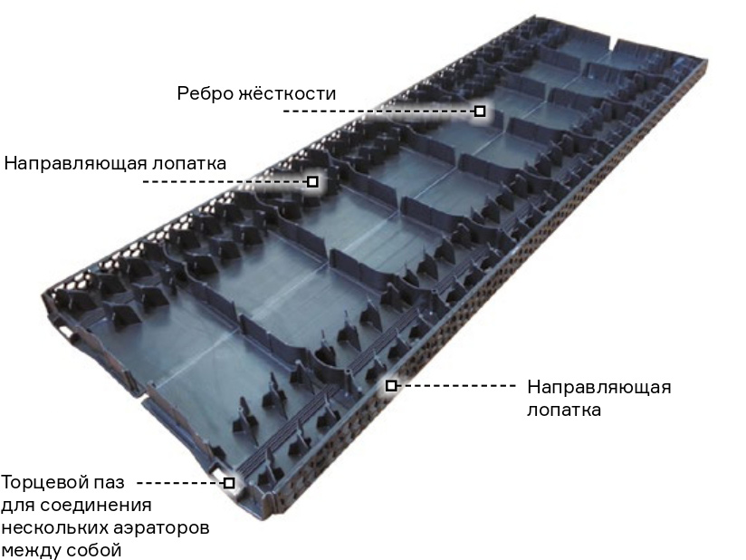 Строение аэратора. Вид снизу.